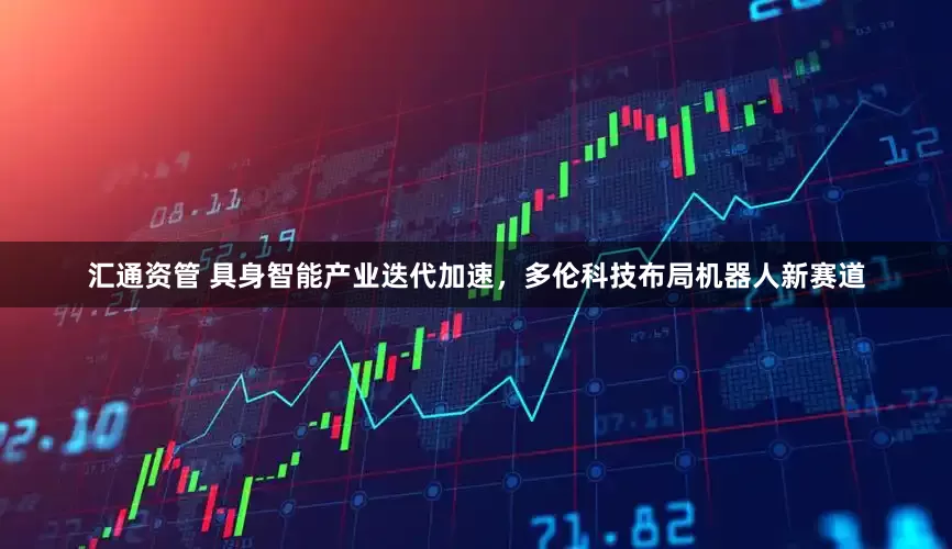 汇通资管 具身智能产业迭代加速，多伦科技布局机器人新赛道